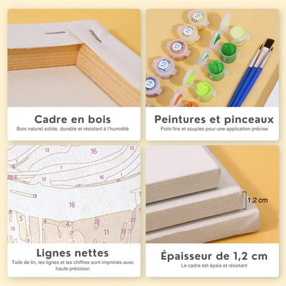 Coffret peinture par numéro Maison Artsen – 4 vues du contenu et résultat final sur toile en lin