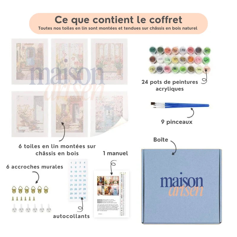 Peinture par numéro Piou-piou – détail toile – Maison Artsen