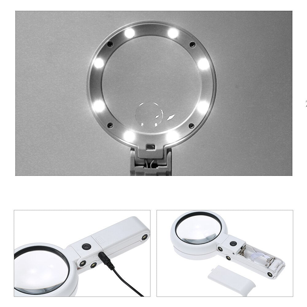 Folding LED Magnifier – 5× and 11× Magnification – Maison Artsen