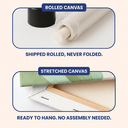 Canvas options: rolled canvas shipped without folds, or canvas stretched over a wooden frame, ready to hang with no assembly.