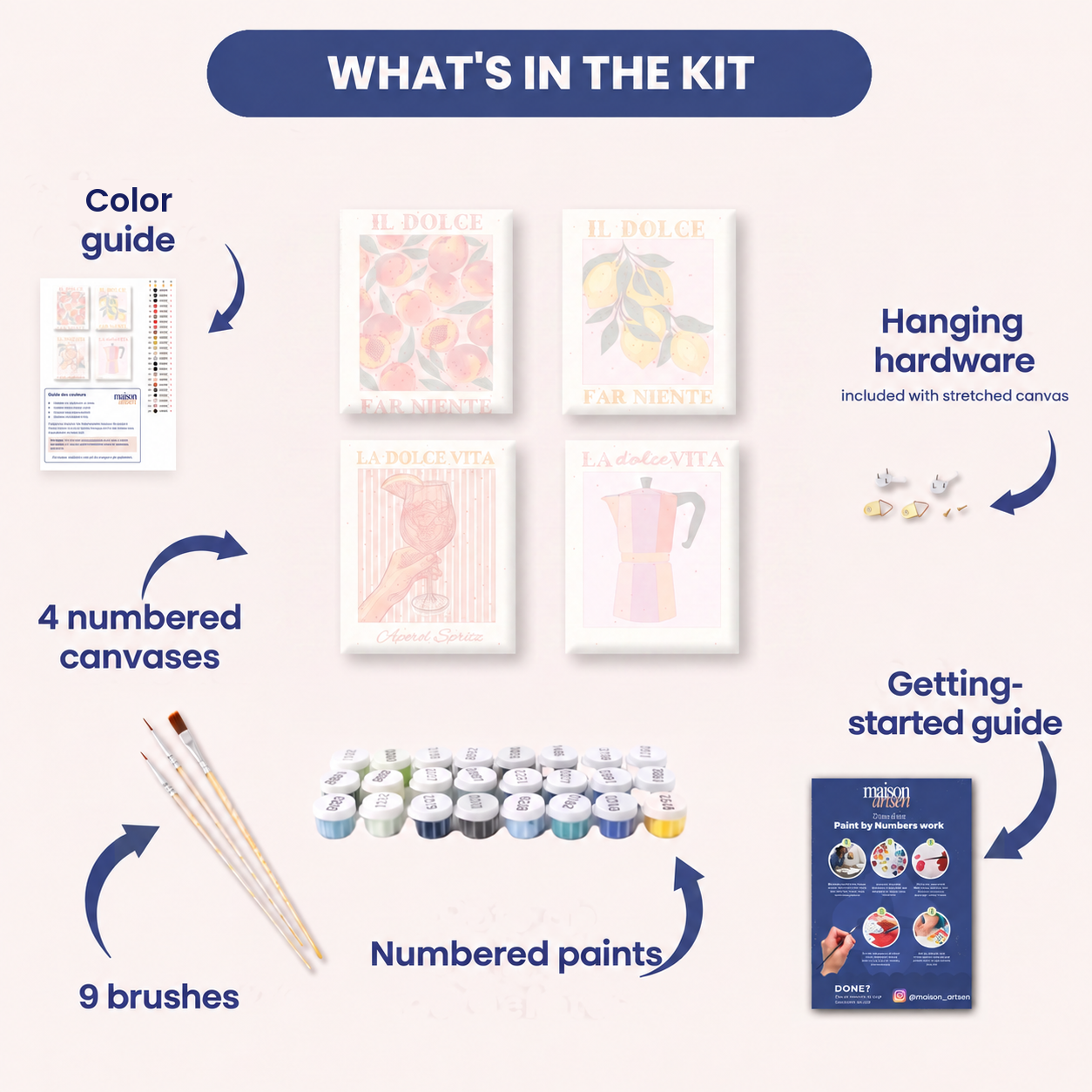 What's inside the Maison Artsen box: numbered canvases, numbered paint pots, 9 brushes, color guide, wall hooks and practical guide