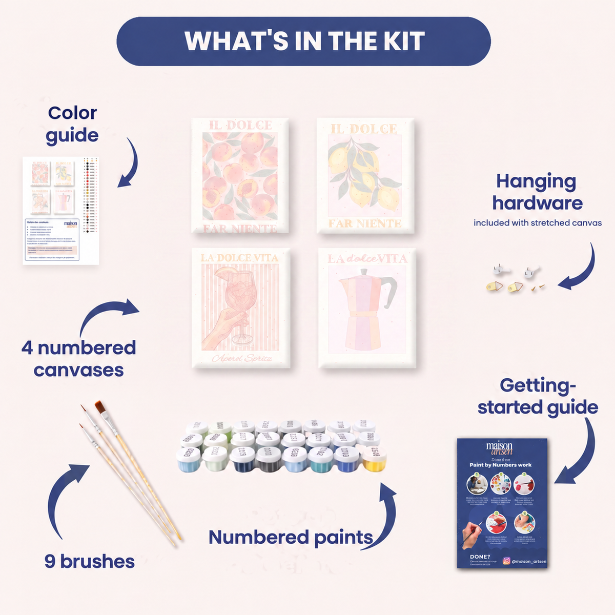 4-canvas paint-by-numbers kit contents: 4 numbered canvases, numbered paints, 9 brushes, color guide, hanging hardware and getting-started guide