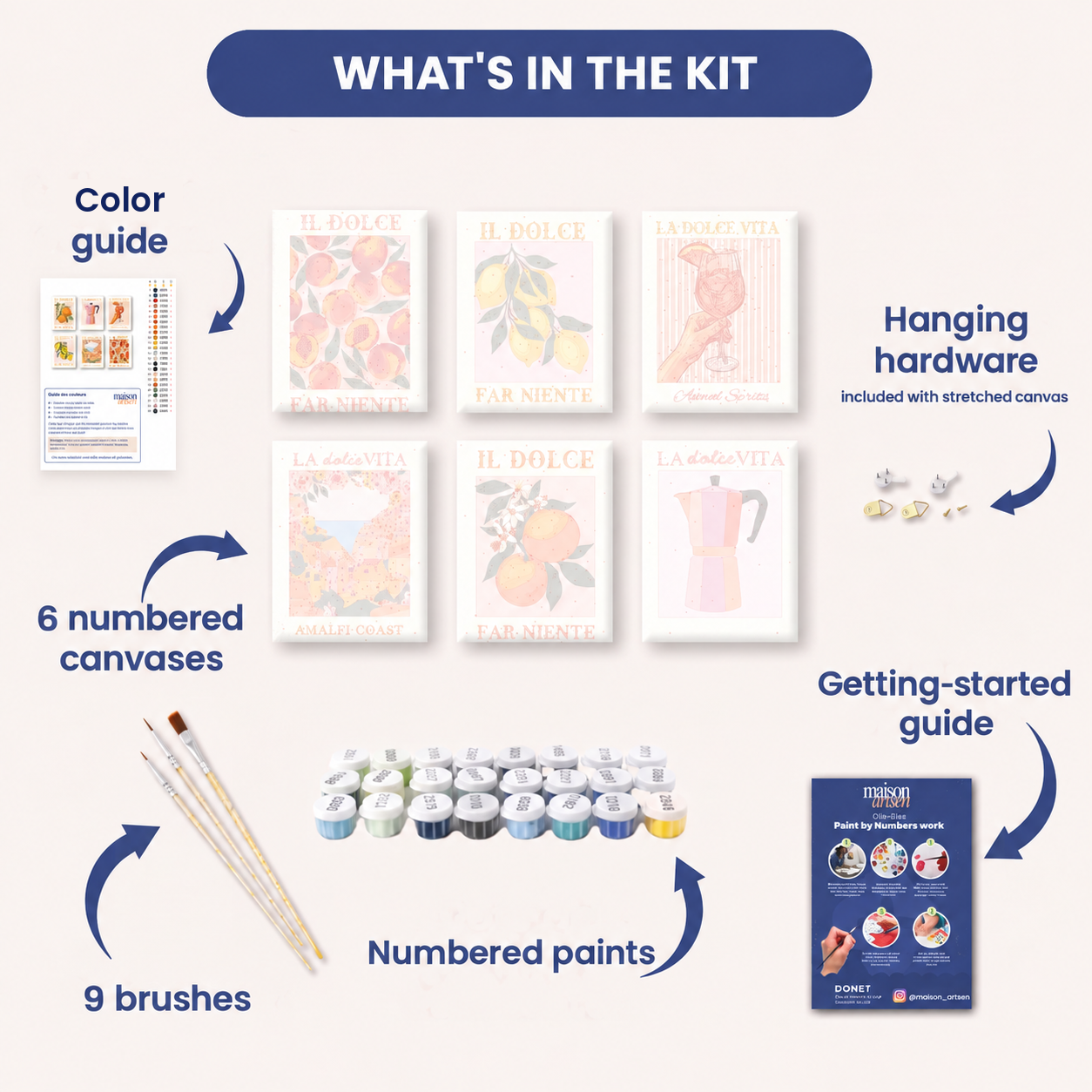 Inside the Maison Artsen kit: 6 numbered canvases, numbered paint pots, 9 brushes, color guide, wall hooks and step-by-step guide