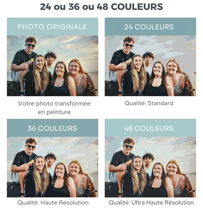 Peintures par numéro Transformez votre photo en peinture par numéro en décoration murale – aux couleurs inspirantes – Maison Artsen